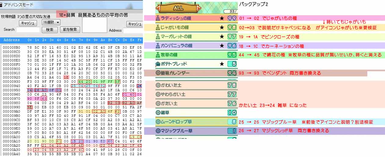 牧場物語 3つの里の大切な友だち No 348 3dsパッチコード改造掲示板 By セーブエディター Com