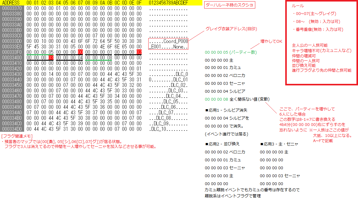 ドラクエxi Dq11 改造 解析 No 103 Ps4パッチコード改造掲示板 By セーブエディター Com