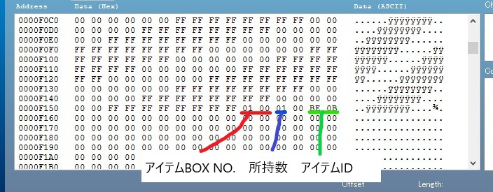 いけにえと雪のセツナ 改造 解析 Ps4パッチコード改造掲示板 By セーブエディター Com