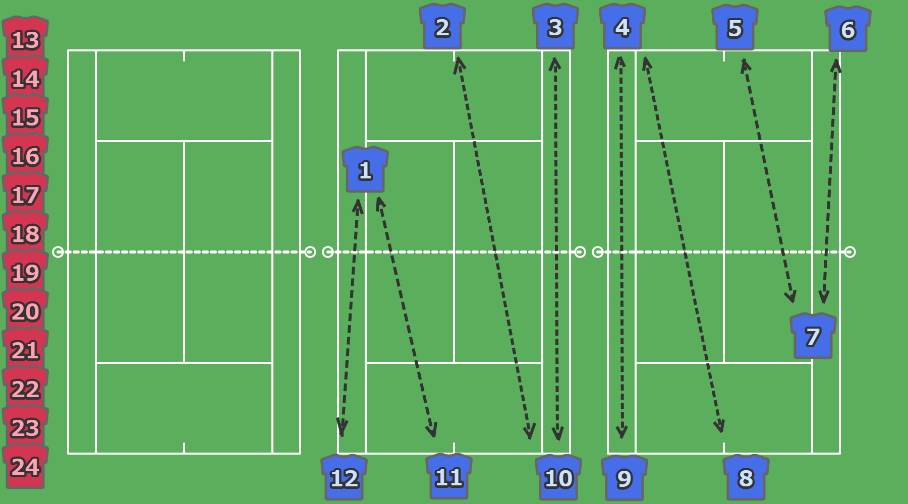テニス作戦ボード (コート3面表示版)